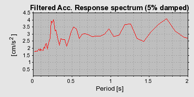 Plot-20160719-21858-ns4axc-0