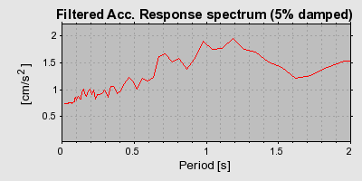 Plot-20160719-21858-10569qf-0