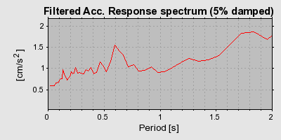 Plot-20160719-21858-1d7r8pp-0