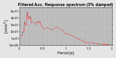 Plot-20160719-21858-130mrx3-0