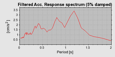 Plot-20160719-21858-1t3hnsq-0