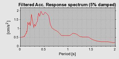 Plot-20160719-21858-q3qxde-0