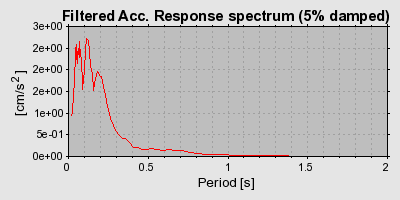 Plot-20160719-21858-1hs9gtw-0