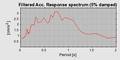 Plot-20160719-21858-17hrtzm-0