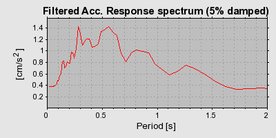 Plot-20160719-21858-14l3pzm-0