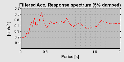 Plot-20160719-21858-8i67mk-0