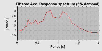 Plot-20160719-21858-40ve6s-0