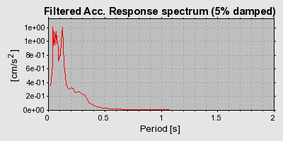 Plot-20160719-21858-3djxfn-0