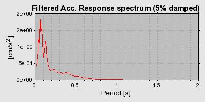 Plot-20160719-21858-32m3fy-0