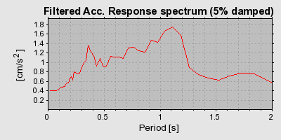 Plot-20160719-21858-ljlhl-0