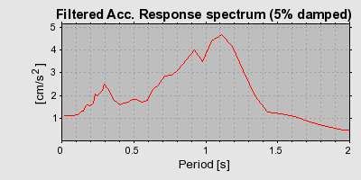 Plot-20160719-21858-19bggsv-0