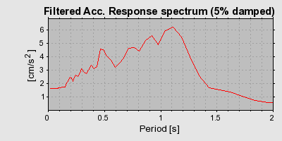 Plot-20160719-21858-318kp8-0