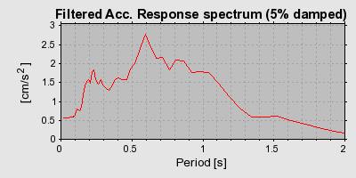 Plot-20160719-21858-d1w5cu-0