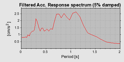 Plot-20160719-21858-rtcjq1-0