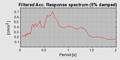 Plot-20160719-21858-q2dxwo-0