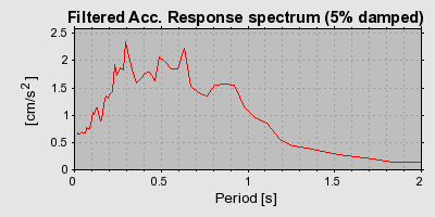 Plot-20160719-21858-1tyyygp-0