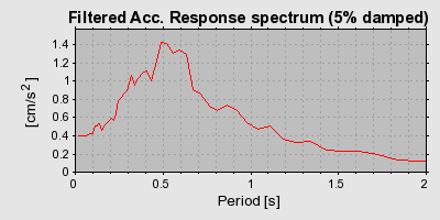 Plot-20160719-21858-1trnt48-0