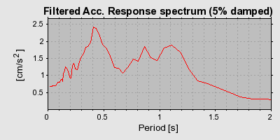 Plot-20160719-21858-i3qodu-0