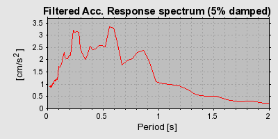 Plot-20160719-21858-7h3oco-0