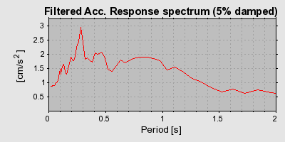 Plot-20160719-21858-1ekix5r-0