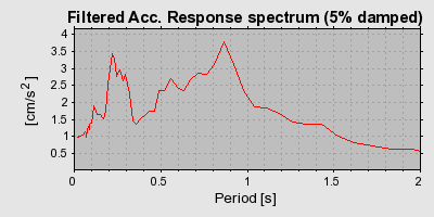 Plot-20160719-21858-cfzeq9-0