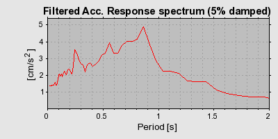 Plot-20160719-21858-cq5lrt-0