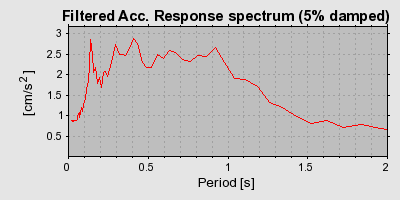 Plot-20160719-21858-1sewd3b-0