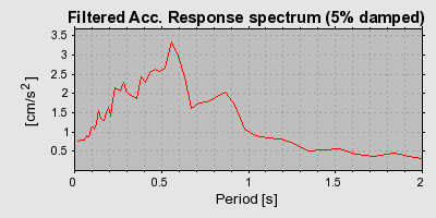 Plot-20160719-21858-16d5f1-0