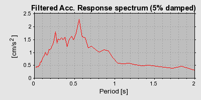 Plot-20160719-21858-x5qbaq-0