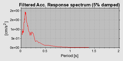 Plot-20160719-21858-u68ata-0