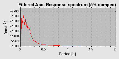 Plot-20160719-21858-qicp4q-0