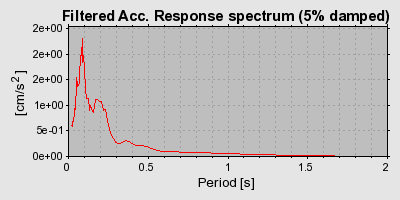 Plot-20160719-21858-1ggt4vx-0