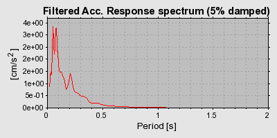 Plot-20160719-21858-1ljhlkx-0