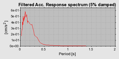 Plot-20160719-21858-1grpeyx-0