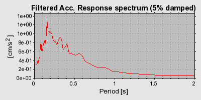 Plot-20160719-21858-pdzdvq-0