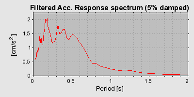 Plot-20160719-21858-1khupii-0