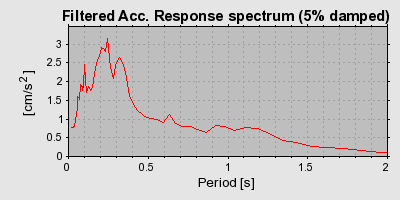 Plot-20160719-21858-1drdtyv-0