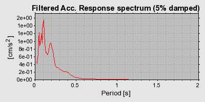 Plot-20160719-21858-1mw18au-0