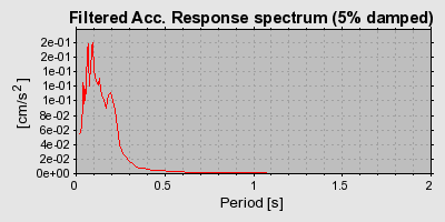 Plot-20160719-21858-3yijxf-0