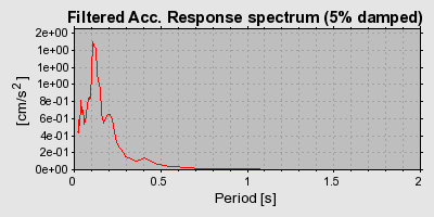 Plot-20160719-21858-1j1ygb2-0