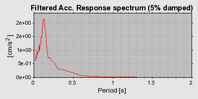 Plot-20160719-21858-1pfbvdq-0