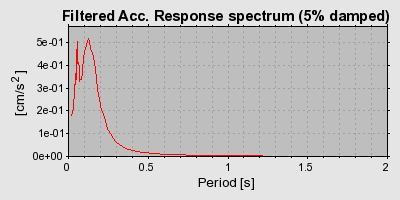 Plot-20160719-21858-jx2quv-0