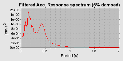 Plot-20160719-21858-1j0kx0a-0