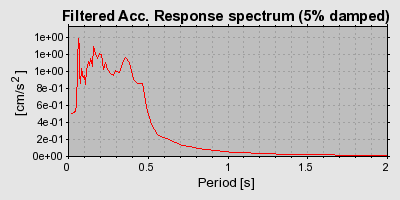Plot-20160719-21858-12aiyku-0