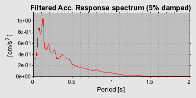 Plot-20160719-21858-1qqof1i-0