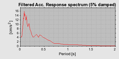 Plot-20160720-21858-9u4xxa-0