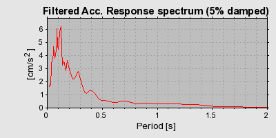 Plot-20160720-21858-1pmw915-0