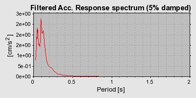 Plot-20160720-21858-1xhvinv-0