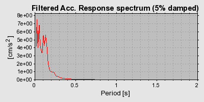 Plot-20160720-21858-jurqvr-0