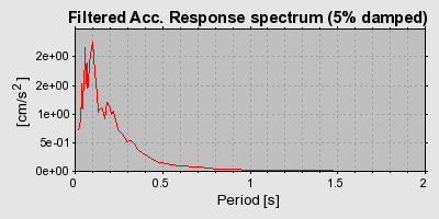 Plot-20160720-21858-8k5vu6-0